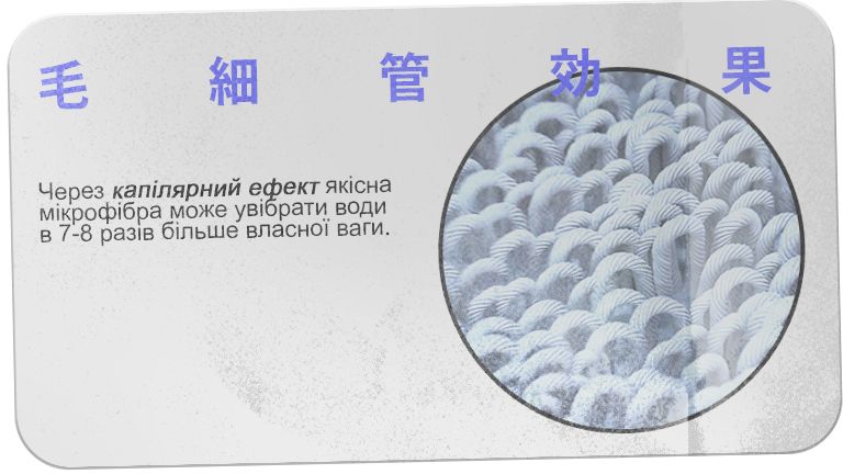 Капиллярный эффект