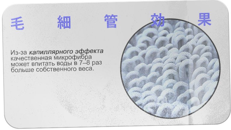 Капиллярный эффект