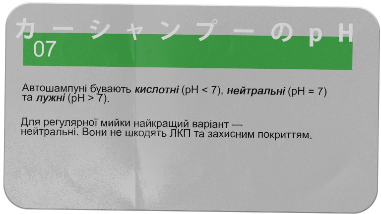 Автошампуни